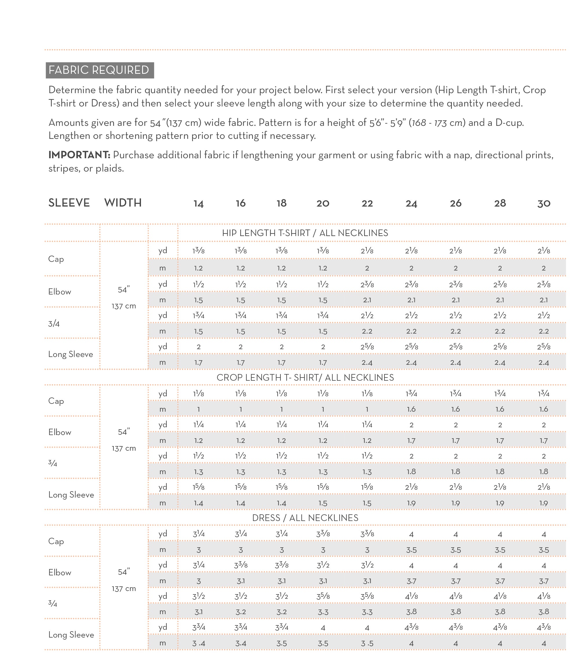 Frances Modular T-shirt and Dress PDF - Sizes 14-30 - Victory Patterns