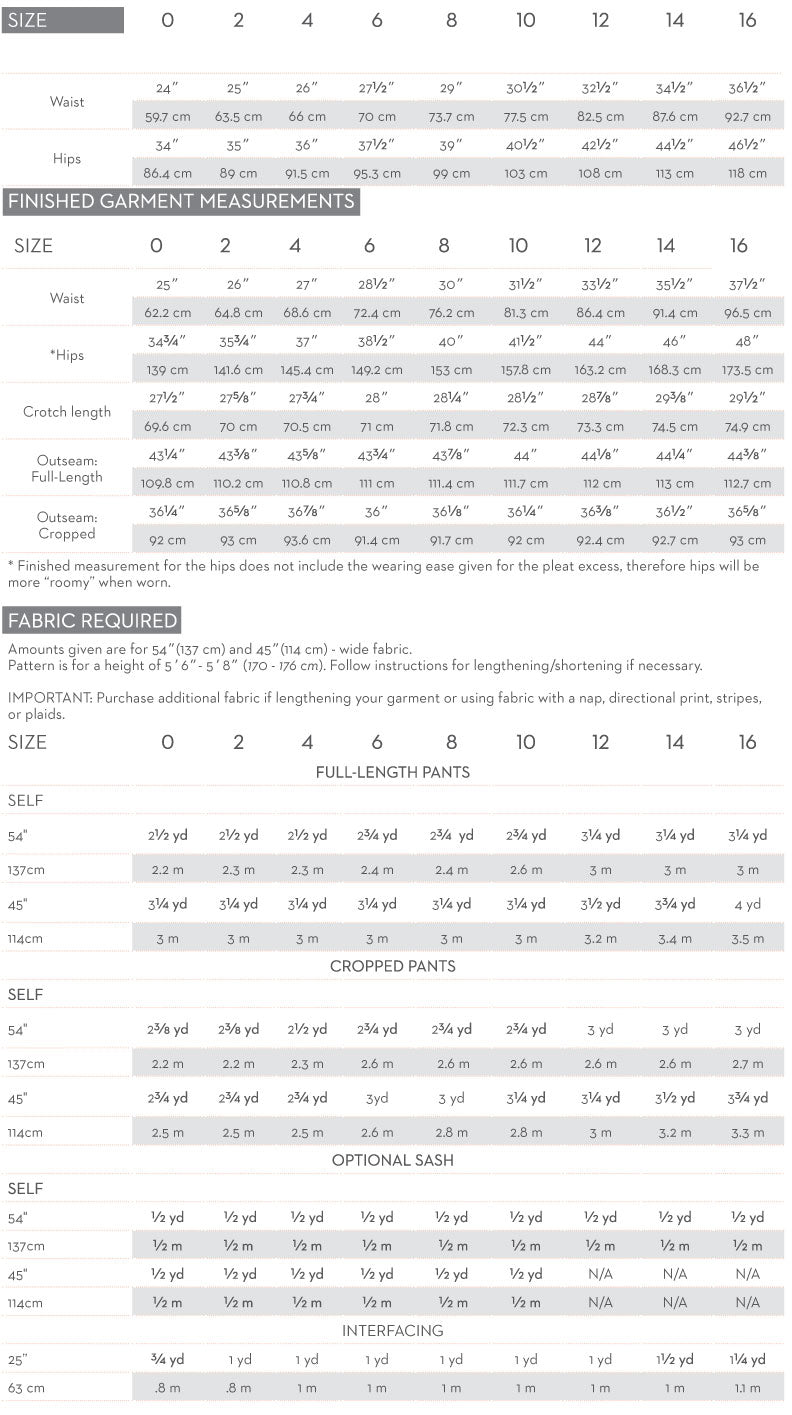 The Arima Capsule Bundle - PDF - Victory Patterns
