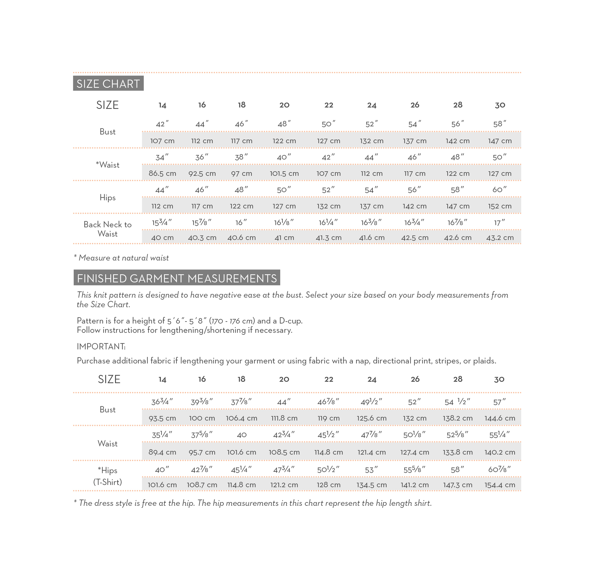Frances Modular T-shirt and Dress PDF - Sizes 14-30 - Victory Patterns