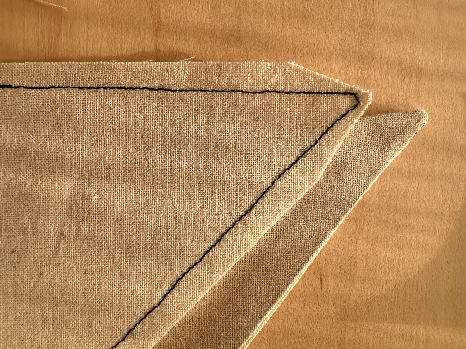 The Garment Sewing Essentials Virtual Workshop - Victory Patterns