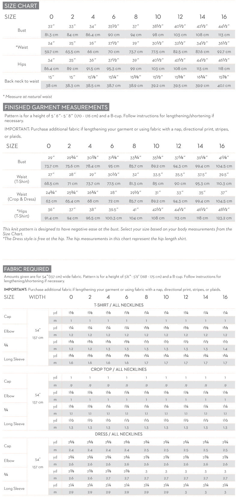 The Arima Capsule Bundle - PDF - Victory Patterns
