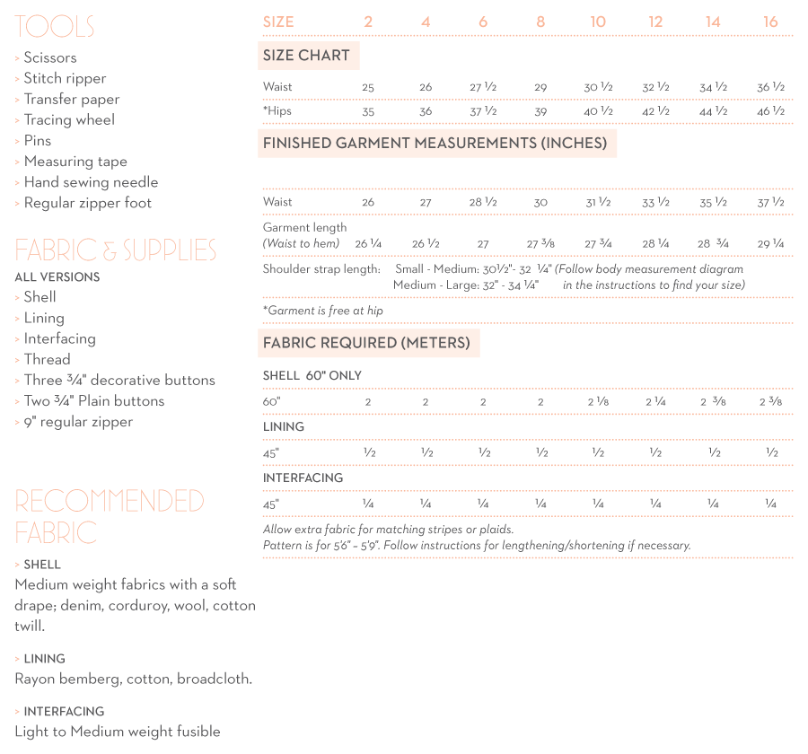 Madeleine - PDF - Victory Patterns