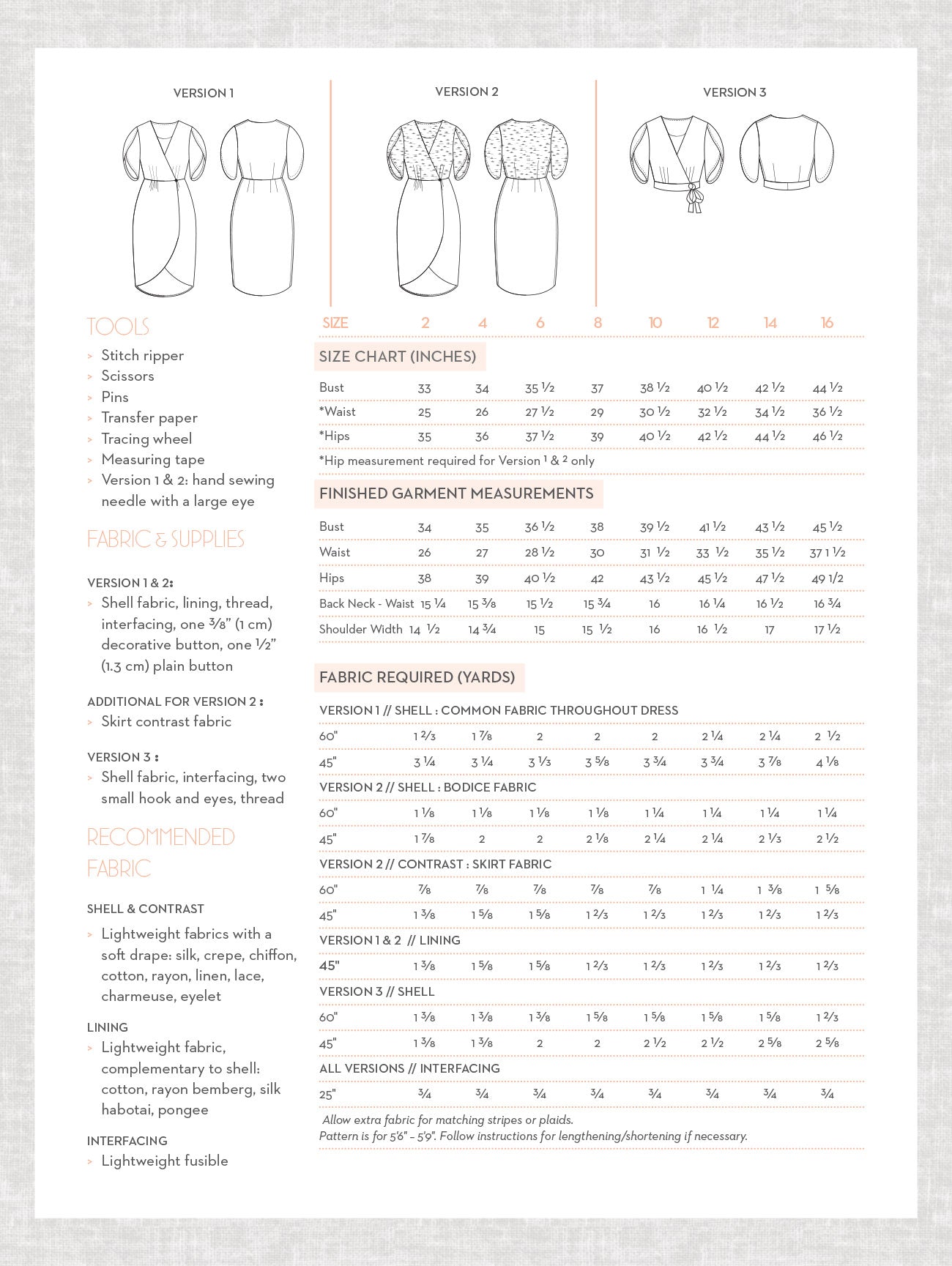 Nicola Dress & Blouse PDF - Victory Patterns