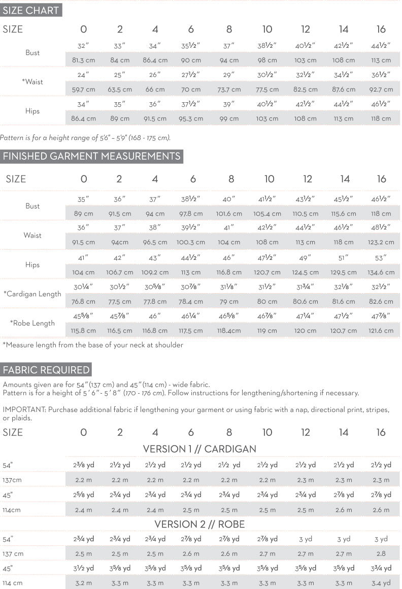 The Arima Capsule Bundle - PDF - Victory Patterns