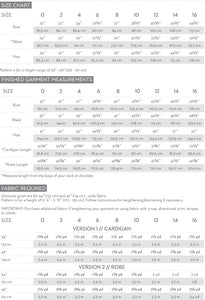 The Arima Capsule Bundle - PDF - Victory Patterns