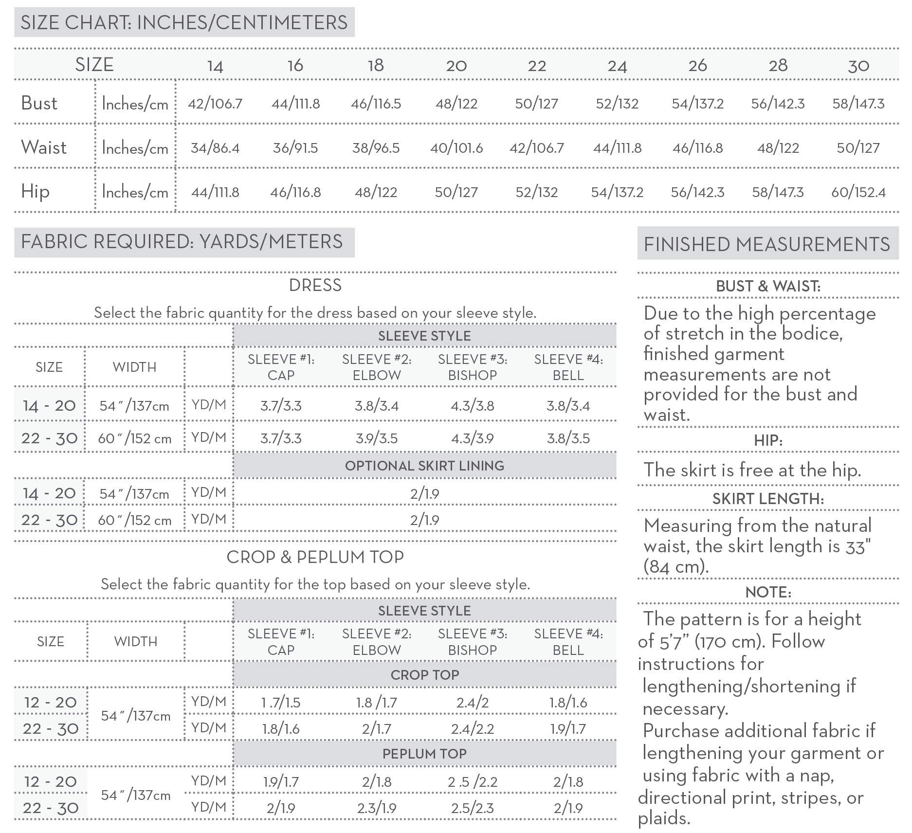 Sofia Dress & Top 0-18 - PDF - Victory Patterns
