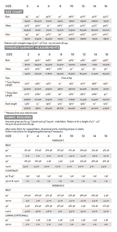 Trina Dress & Blouse PDF - Victory Patterns
